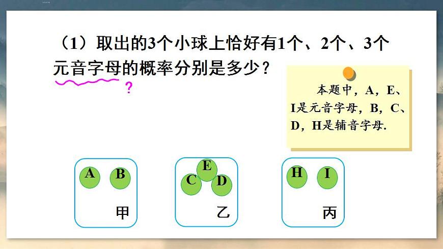 第2課時 用畫樹狀圖法求概率第4頁