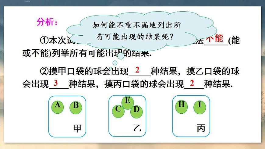 第2課時 用畫樹狀圖法求概率第5頁