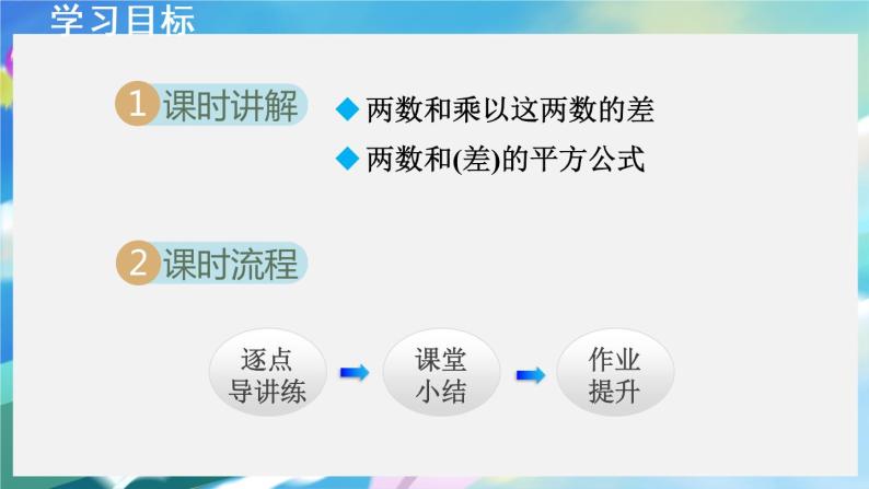 华师数学八上 12.3 乘法公式 PPT课件+教案等素材02