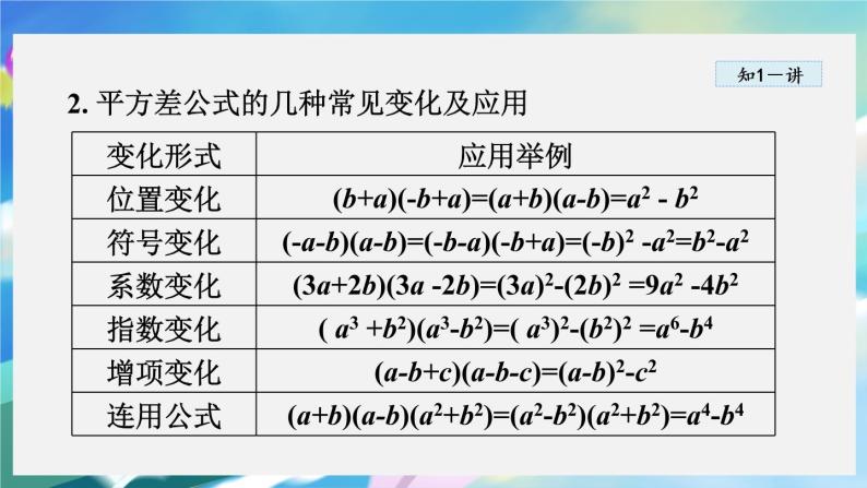 华师数学八上 12.3 乘法公式 PPT课件+教案等素材05