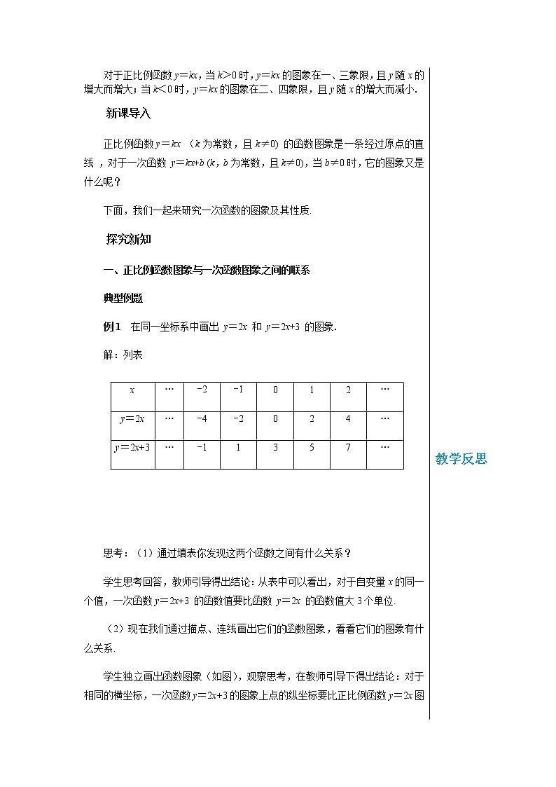 沪科版数学八年级上第12章一次函数12.2一次函数(第2课时) PPT课件+教学详案02