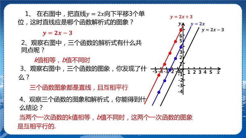 沪科版数学八年级上第12章一次函数12.2一次函数(第2课时) PPT课件+教学详案07