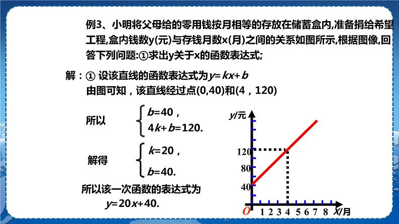 沪科版数学八年级上第12章一次函数12.2一次函数(第3课时) PPT课件+教学详案08