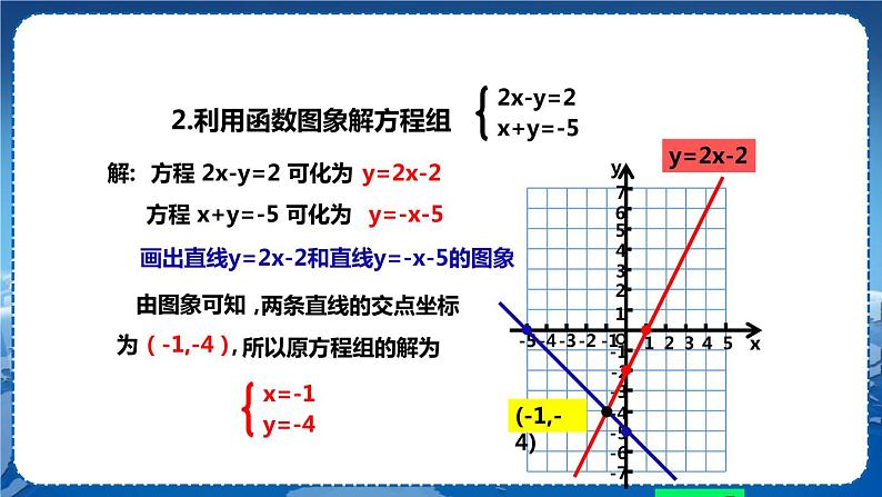沪科版数学八年级上第12章一次函数12.3一次函数与二元一次方程(第2课时) PPT课件+教学详案04