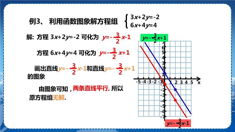 沪科版数学八年级上第12章一次函数12.3一次函数与二元一次方程(第2课时) PPT课件+教学详案08