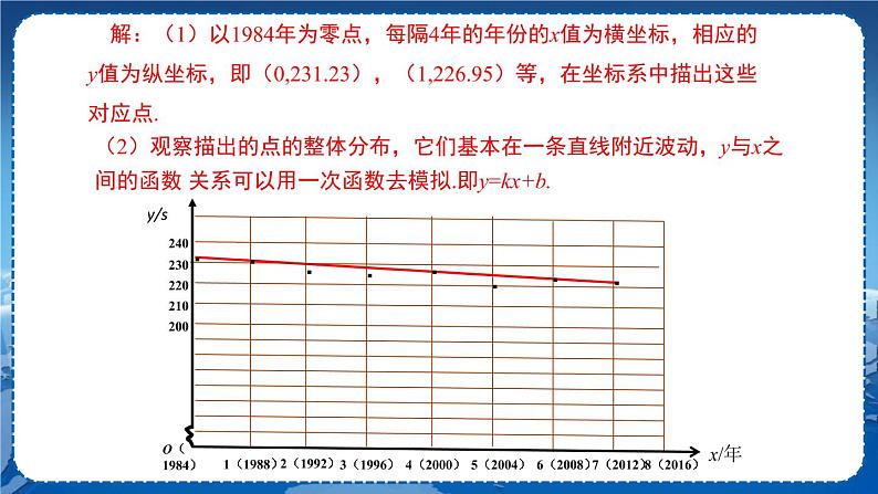 12.4第7页