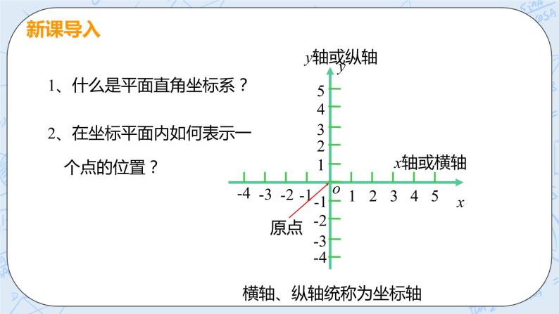 第三章 位置与坐标 3 轴对称与坐标变化 课件+教案04