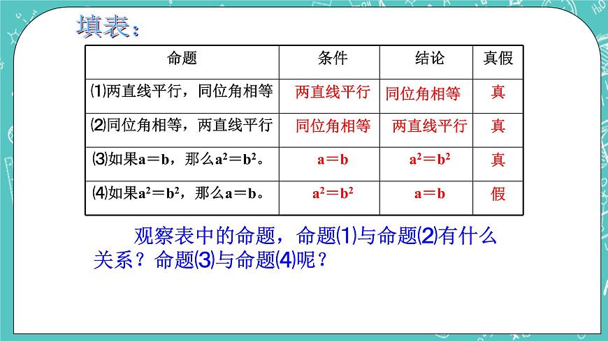 滬教版數(shù)學(xué)八上19.3《逆命題和逆定理》課件第3頁(yè)