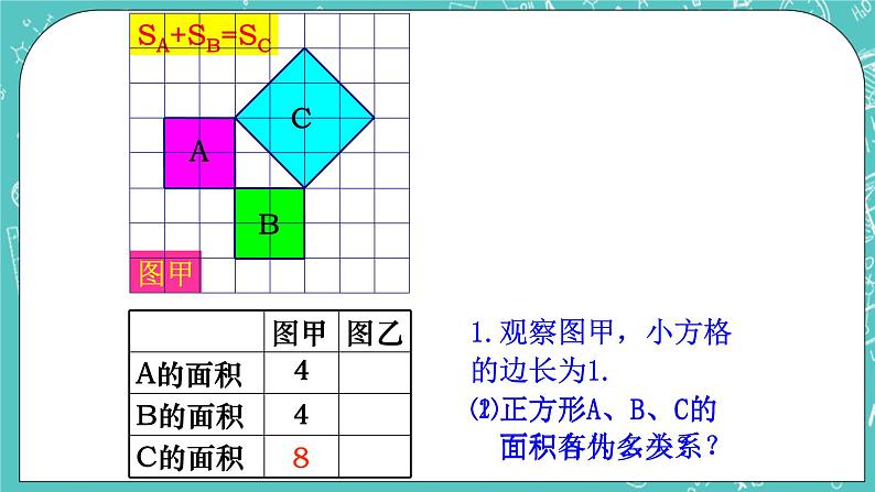 沪教版数学八上19.9《勾股定理(1)》课件+教案07