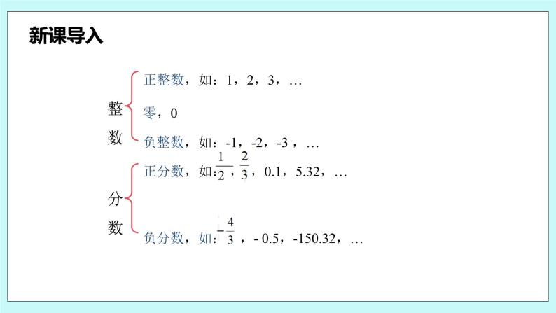 沪科版数学七年级上册 1.1.2《有理数》PPT课件04