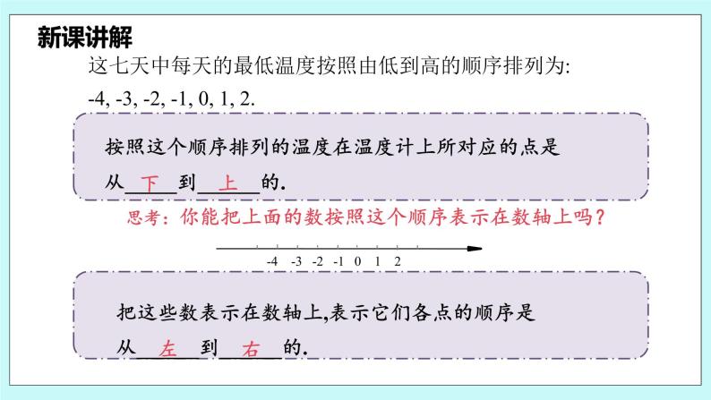 沪科版数学七年级上册 1.3《有理数的大小》PPT课件07