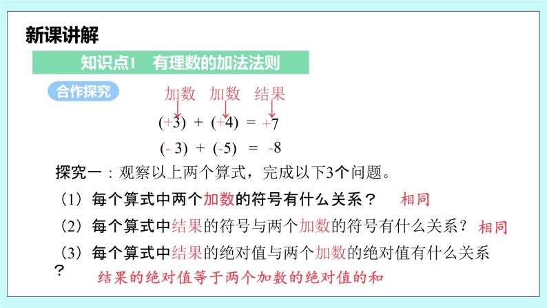 沪科版数学七年级上册 1.4.1《有理数的加法》PPT课件07