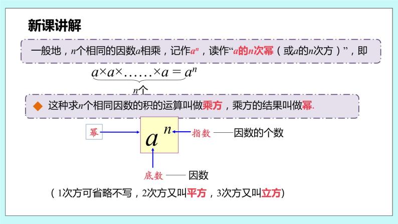 沪科版数学七年级上册 1.6.1《 有理数的乘方》PPT课件07