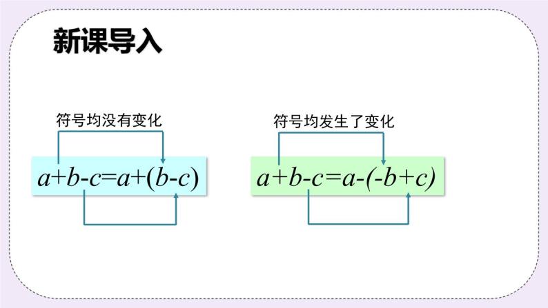 沪科版数学七上2.2《整式加减》第2课时 去括号、添括号 课件+教案02