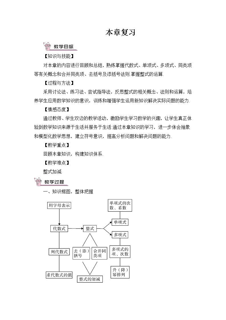 沪科版数学七上 第二章 《章节综合与测试》 课件+教案01