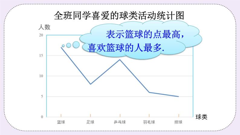 沪科版数学七上5.2《数据的整理》课件+教案07