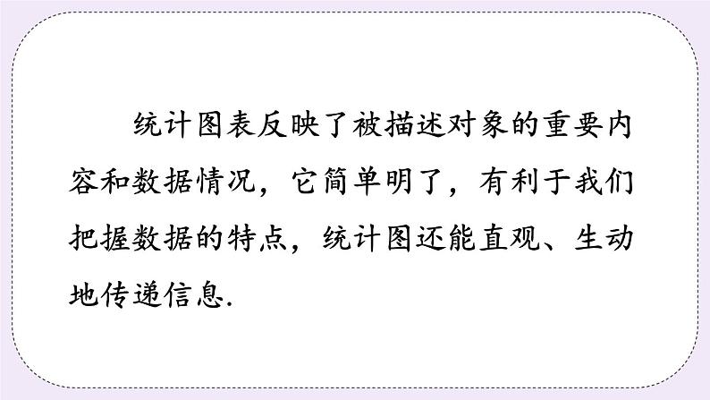 5.4 从图表中的数据获取信息第3页