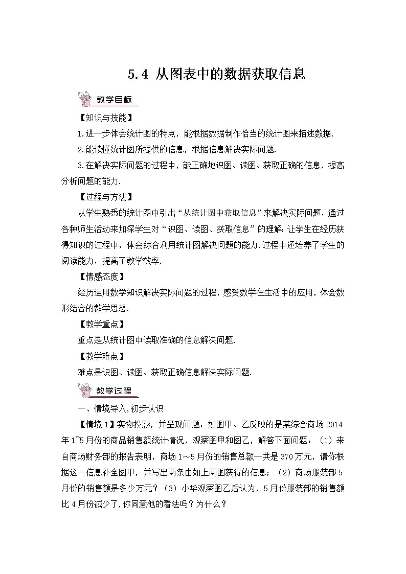 5.4 从图表中的数据获取信息第1页
