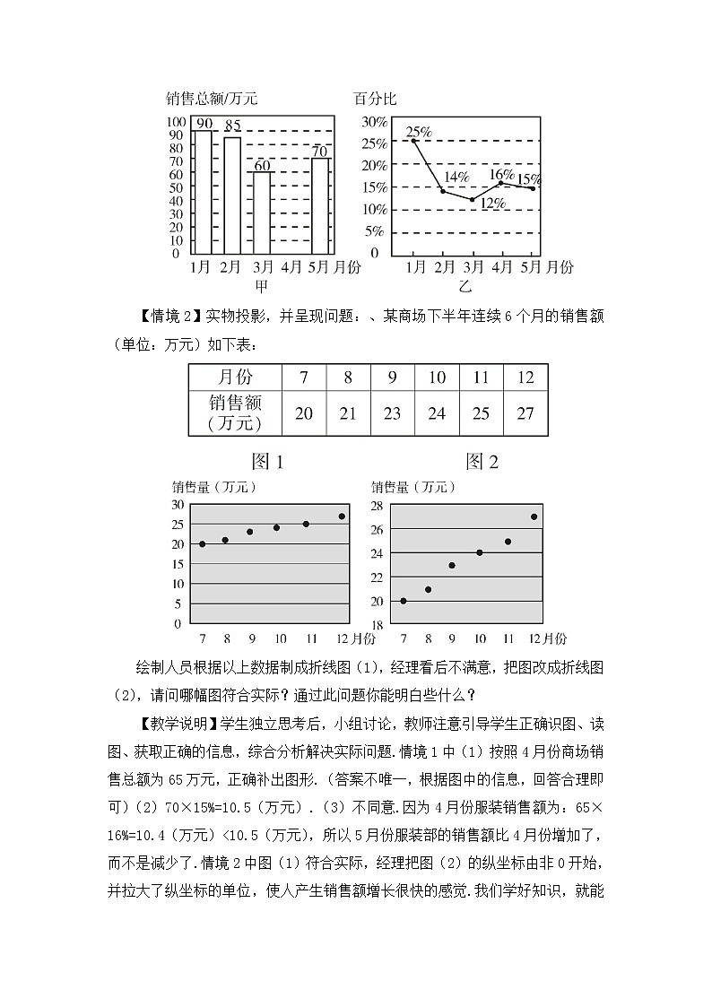5.4 从图表中的数据获取信息第2页