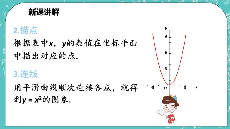 沪科版数学九年级上册 21.2.1《二次函数的图形与性质》PPT课件07