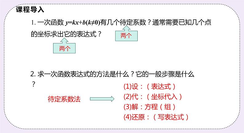 21.2.6 二次函数表达式的确定 精品课件-(上好课)2021--2022学年沪科版数学九年级上册第3页