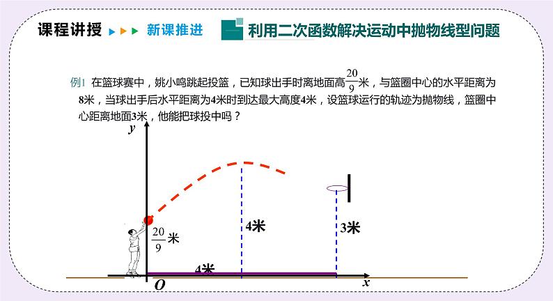21.4.3 《利用二次函数解决实际问题 》课件PPT沪科版数学九上04
