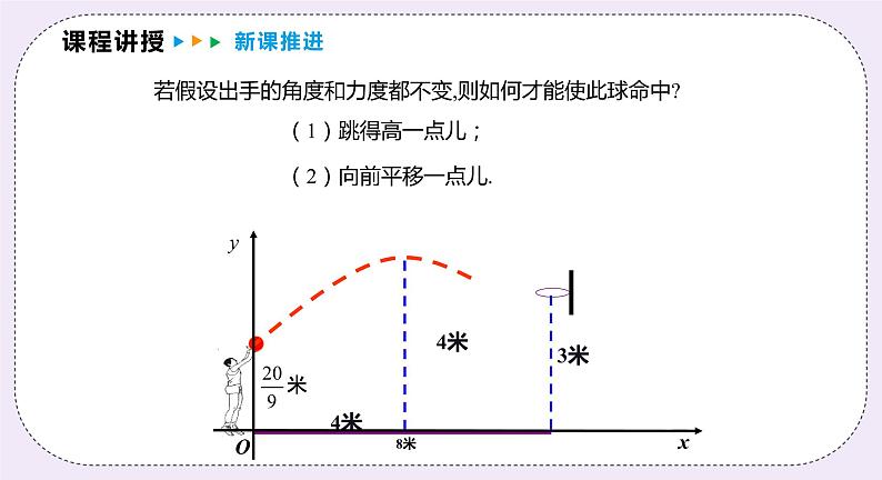 21.4.3 《利用二次函数解决实际问题 》课件PPT沪科版数学九上06