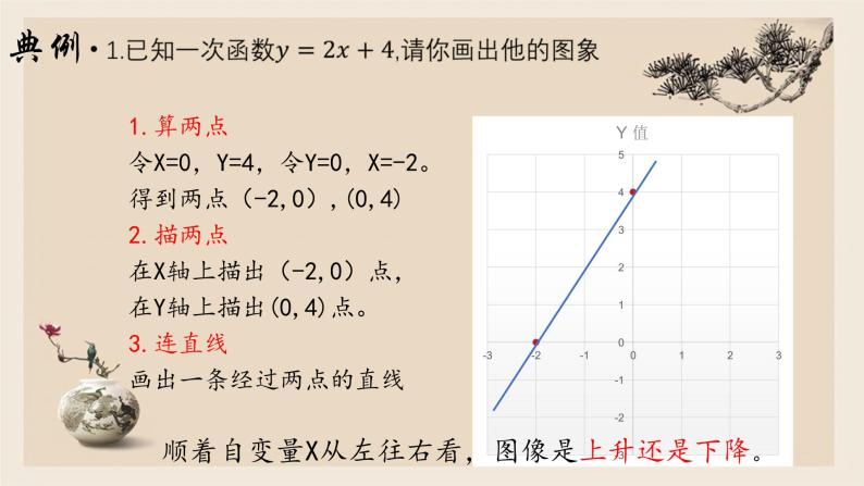 10.3一次函数的的性质-2022-2023学年八年级数学下学期同步精品课件(青岛版)07