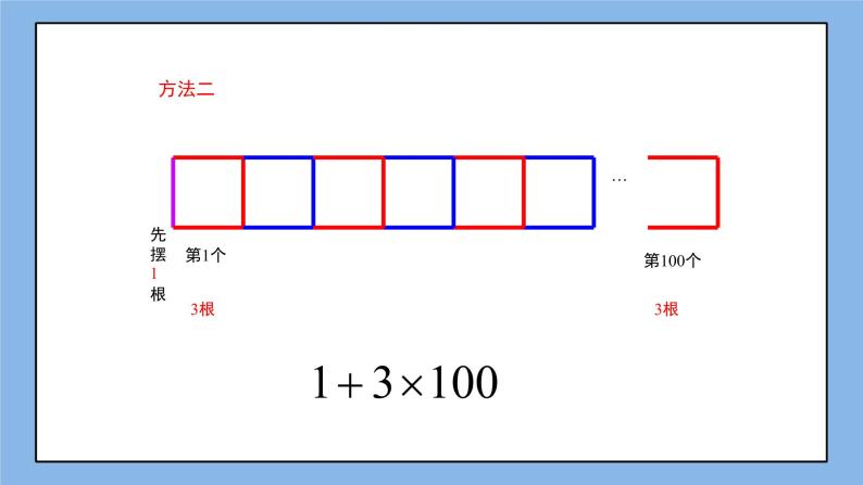 鲁教版五四制数学六上《用字母表示数》课件+教案07