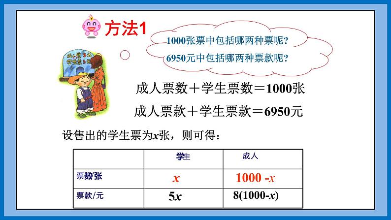鲁教版五四制数学六上《一元一次方程的应用(4)》课件第3页