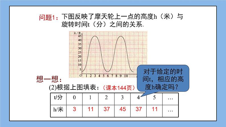 鲁教版五四制数学七上《函数》课件+教案08