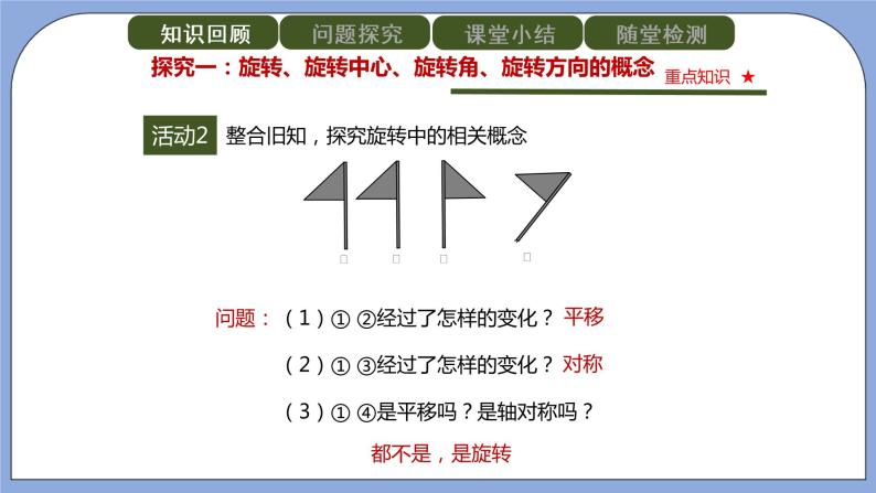 人教版（五四学制）九上数学 30.1 图形的旋转 课件+教案04