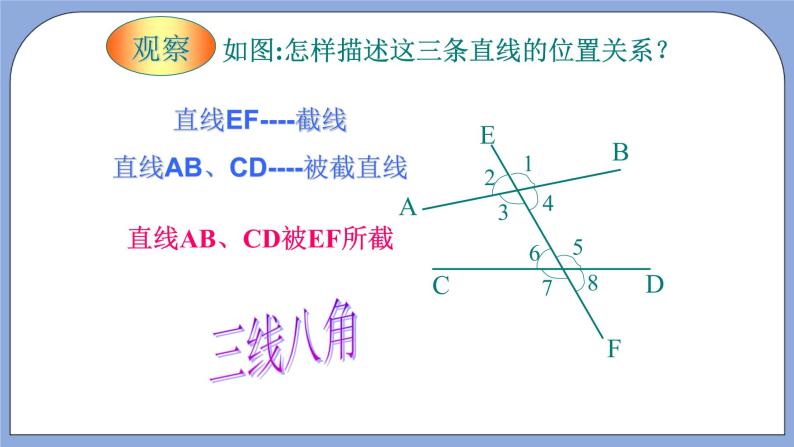 人教版（五四学制）七上数学 12.1.3 同位角、内错角、同旁内角 课件+教案02