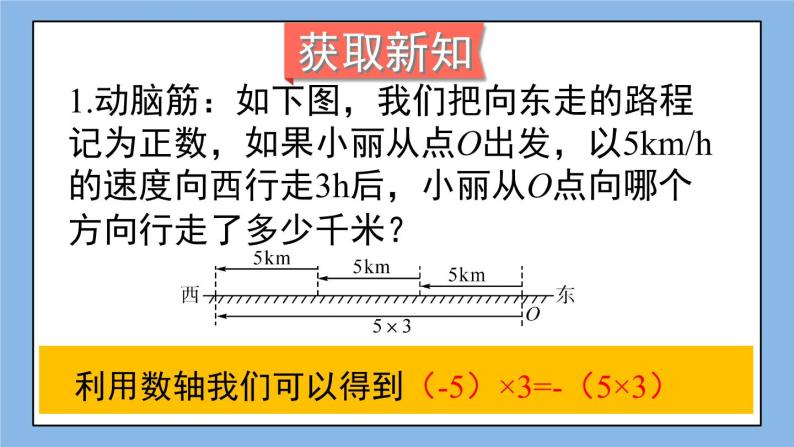 湘教版七上数学1.5.1有理数的乘法第1课时 课件+教案03