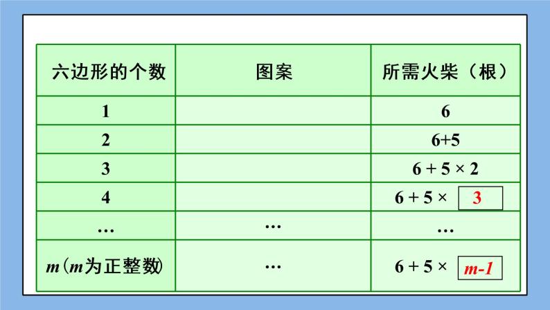 湘教版七上数学2.2列代数式 课件06