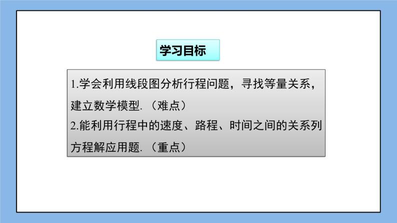 湘教版七上数学3.4一元一次方程模型的应用第3课时 课件02