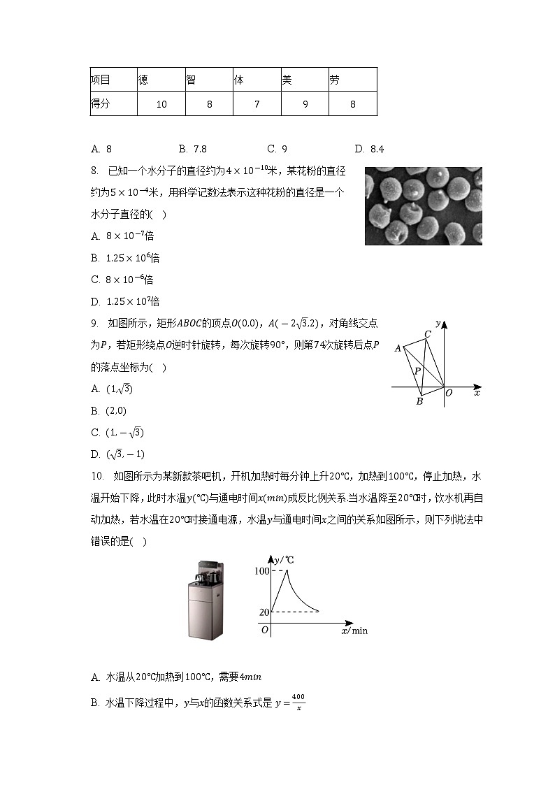 2023年河南省驻马店市第二十初级中学中考数学模考试卷(含答案)第2页