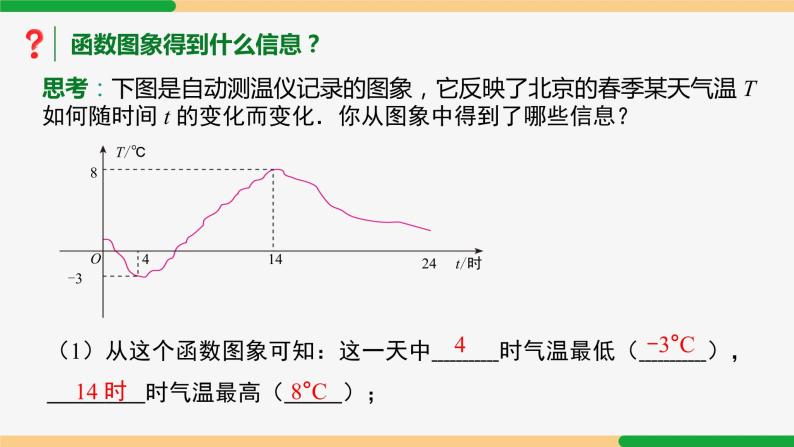 19.1.2函数的图象第1课时（函数图象的认识）课件PPT07