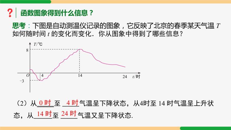 19.1.2函数的图象第1课时（函数图象的认识）课件PPT08