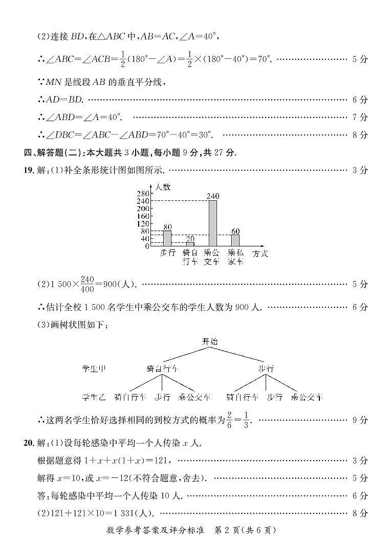 2023年广东省初中九年级学业水平模拟考试数学试卷02