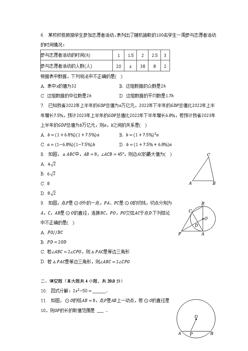 2023年安徽省合肥市中考数学双减调研试卷(含解析)第2页