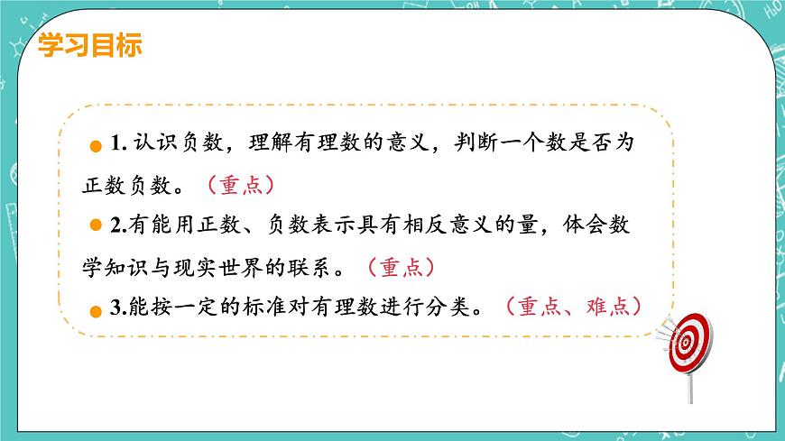 有理數(shù)及其運(yùn)算 1 有理數(shù) 課件PPT第3頁(yè)