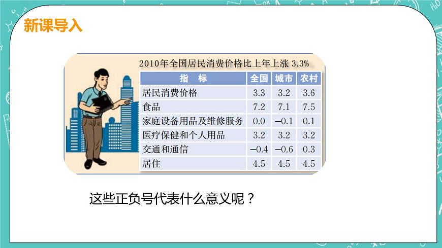有理數(shù)及其運(yùn)算 1 有理數(shù) 課件PPT第6頁(yè)