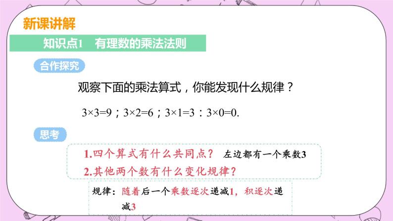 人教版七年级数学上册 第1章 有理数 1.4 有理数的乘除法 1.4.1 课时1 有理数的乘法法则 课件05