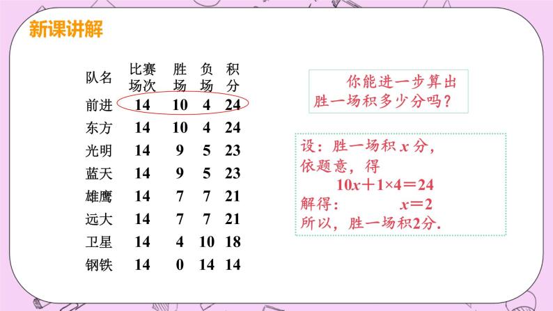 人教版七年级数学上册 第3章 一元一次方程 3.4 实际问题与一元一次方程 3.4 课时3 积分问题与行程问题 试卷07