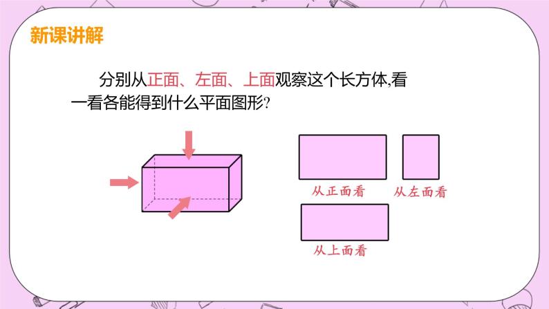 人教版七年级数学上册 第4章 几何图形初步 4.1 几何图形 4.1.1 课时2 从不同方向看物体及立体图形的展开图与折叠 课件08