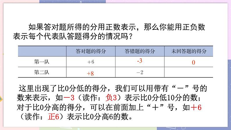 北师大版中学数学七年级上2.1 有理数 教学课件第6页