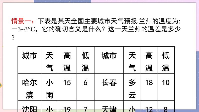 北师大版中学数学七年级上2.1 有理数 教学课件第8页