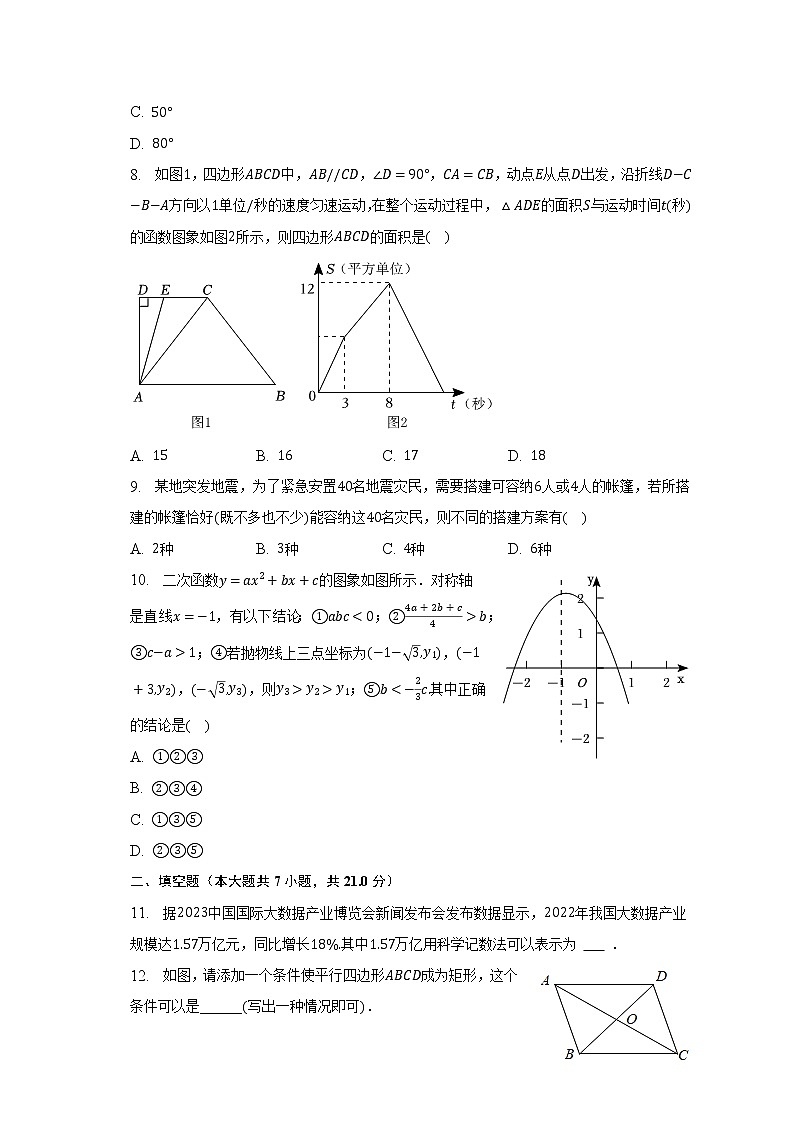 2023年黑龙江省齐齐哈尔市富裕县五校联考中考数学模拟试卷(含解析)02