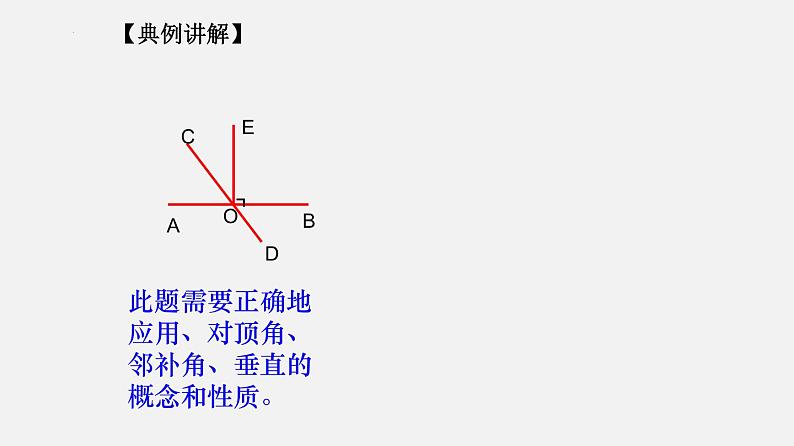 第五章 相交线与平行线【知识梳理课件】——2022-2023学年人教版数学七年级下册单元综合复习08